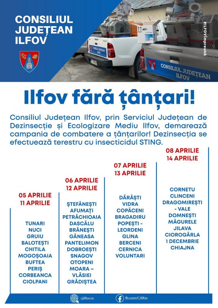 Ilfov fara tantari afis Sursa CJIF