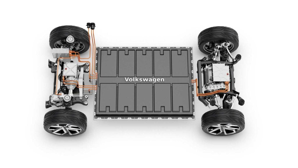 Platforma Volkswagen MEB