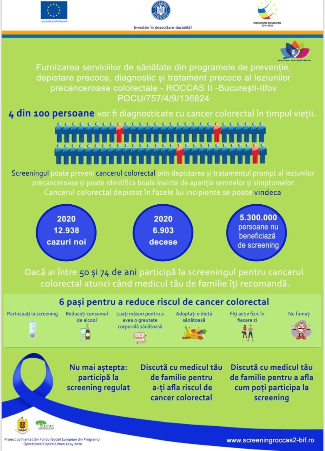 Primăria Snagov se alătură programului de screening ROCCAS II