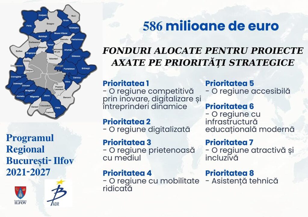 Sursă foto: CJ Ilfov